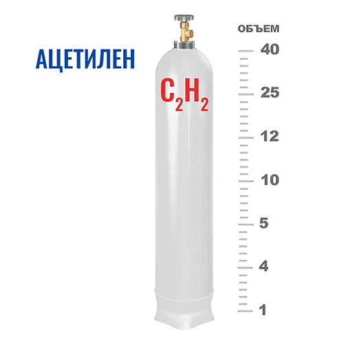 Купите качественные баллоны для ацетилена в Аминьевской