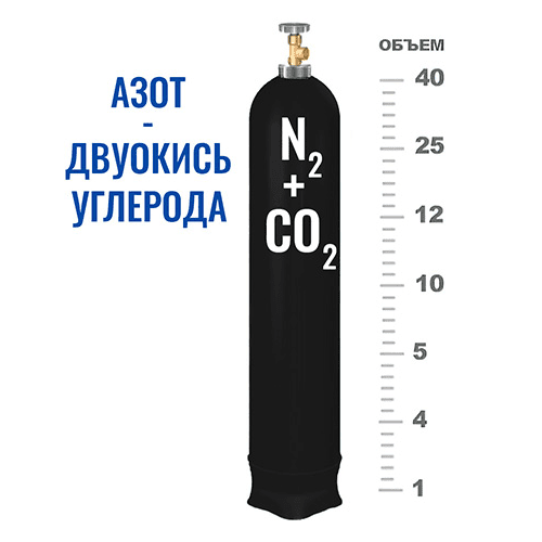 Баллоны для смеси в Аминьевской